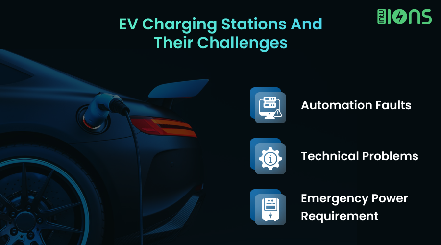 EV charging station's challenges 
