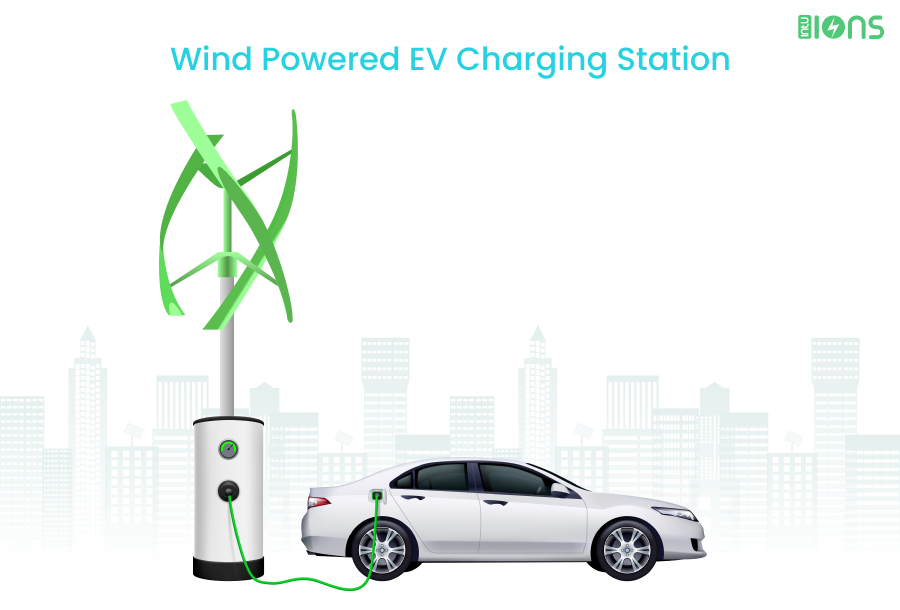 Wind-powered EV Charging Station